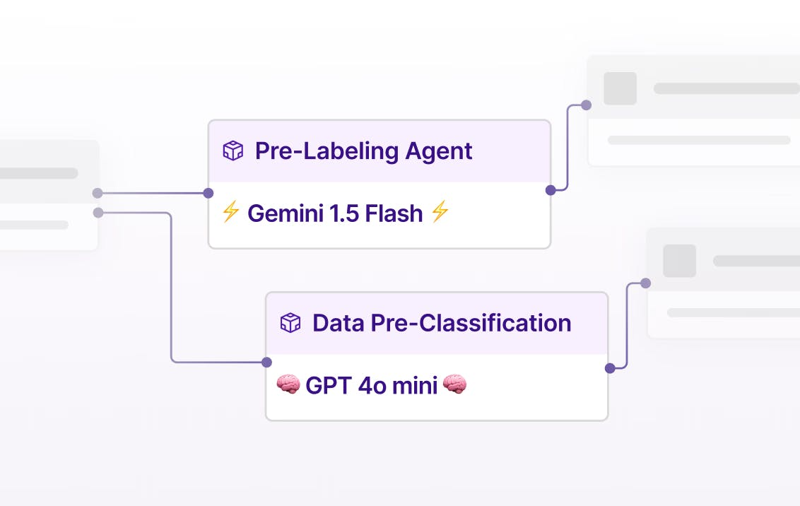 Use AI models to accelerate the data labeling process
