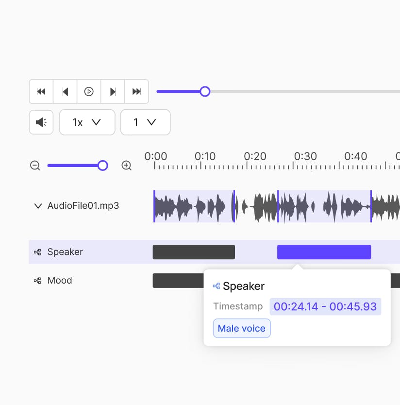 Model-assisted labeling Model-assisted labeling and automation